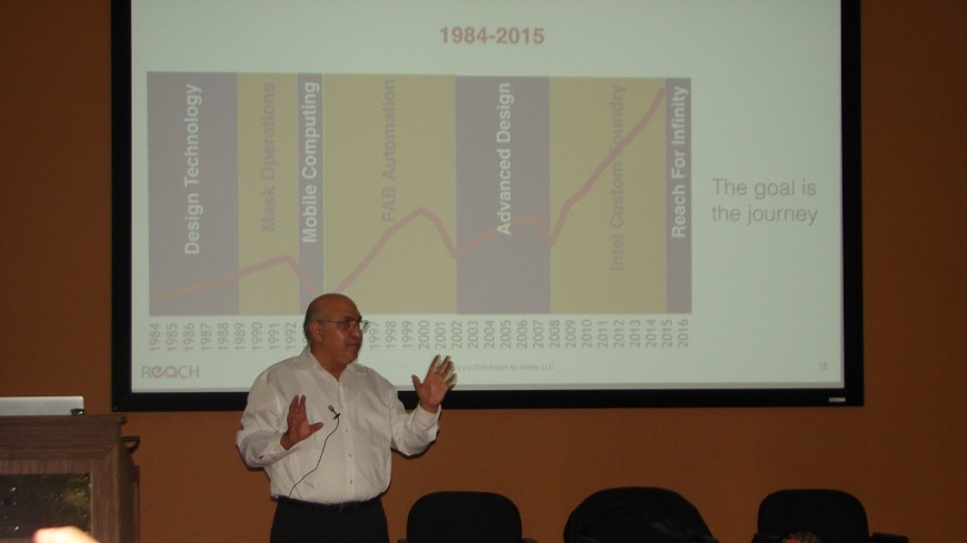 Guest lecture-sumit rikhi'