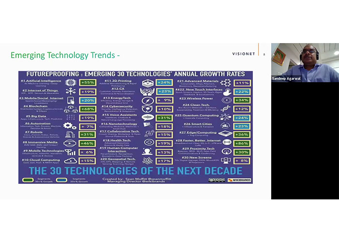 gl-sandeep-agarwal_0005_vlcsnap-error075